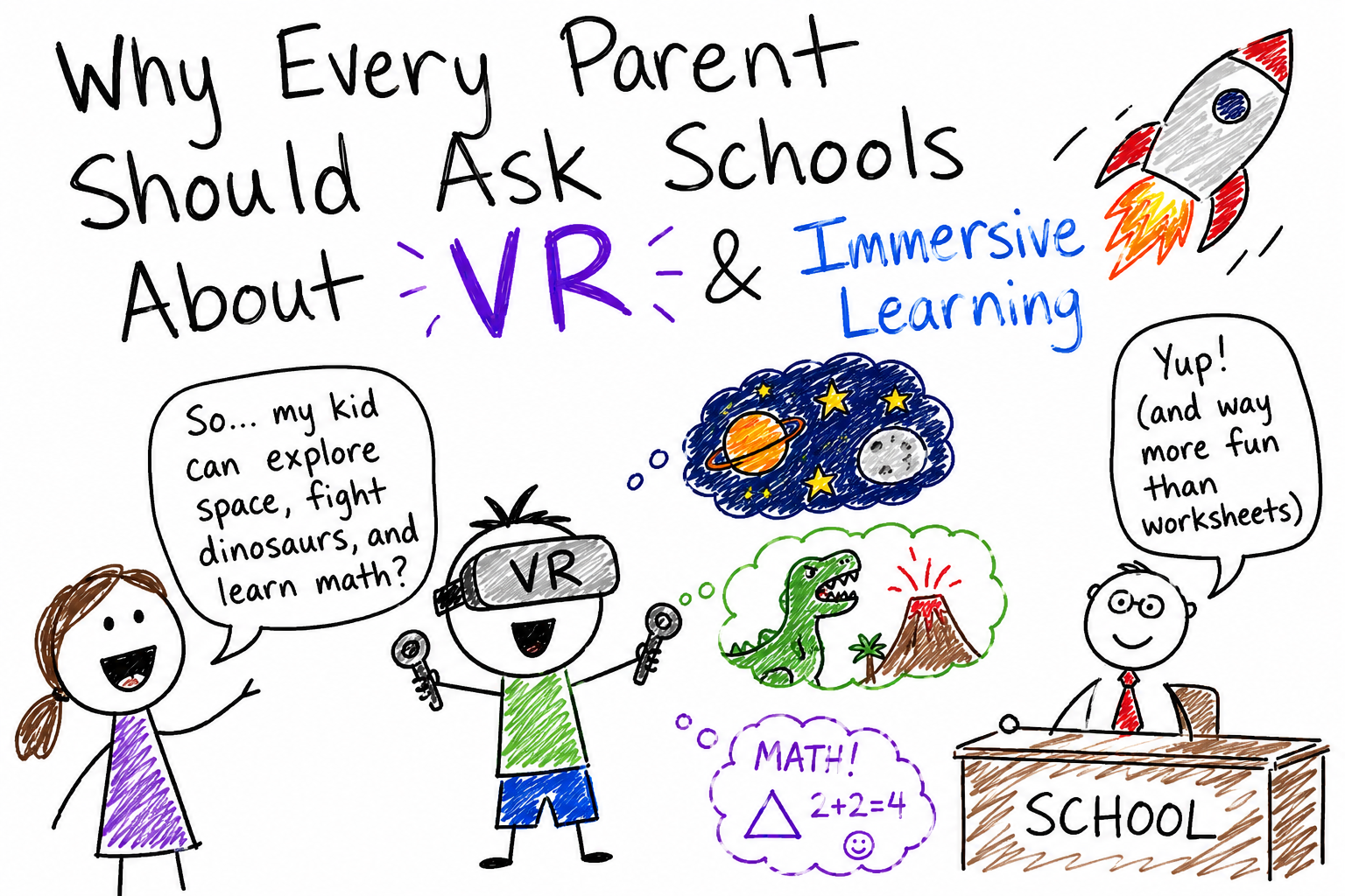 Students using immersive VR learning in school campus